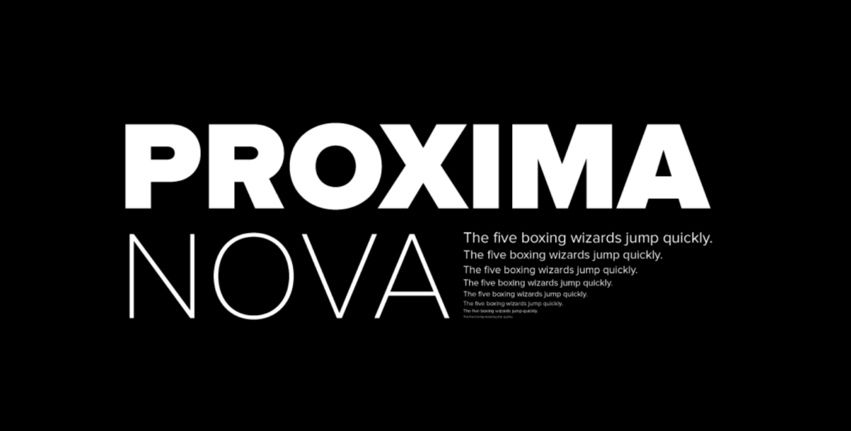 Proxima Nova Best Font